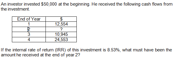 An investor invested $50,000 at the beginning. He received the following cash flows from
the investment.
End of Year
$
12,554
1
?
10,945
24,553
3
4
If the internal rate of return (IRR) of this investment is 8.53%, what must have been the
amount he received at the end of year 2?
