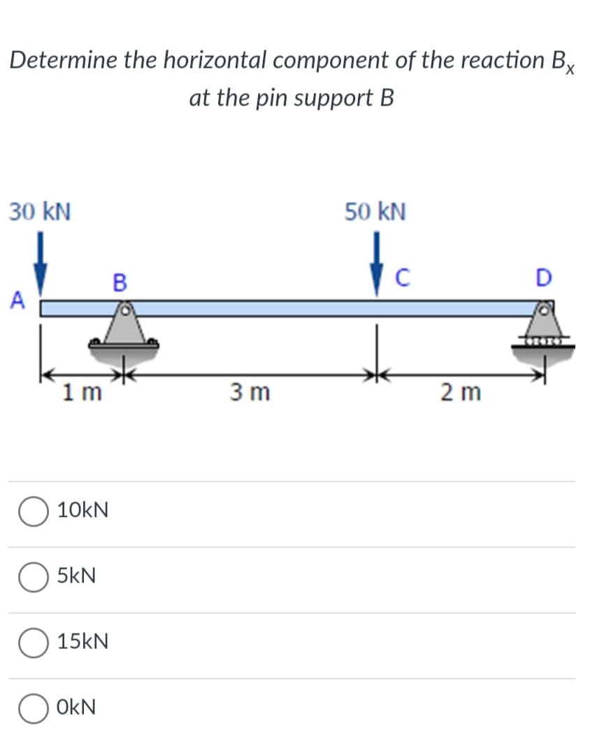 Determine the horizontal component of the reaction Bx
at the pin support B
30 kN
50 kN
to
В
D
A
1m
3 m
2 m
O 10kN
5kN
15KN
O OkN
