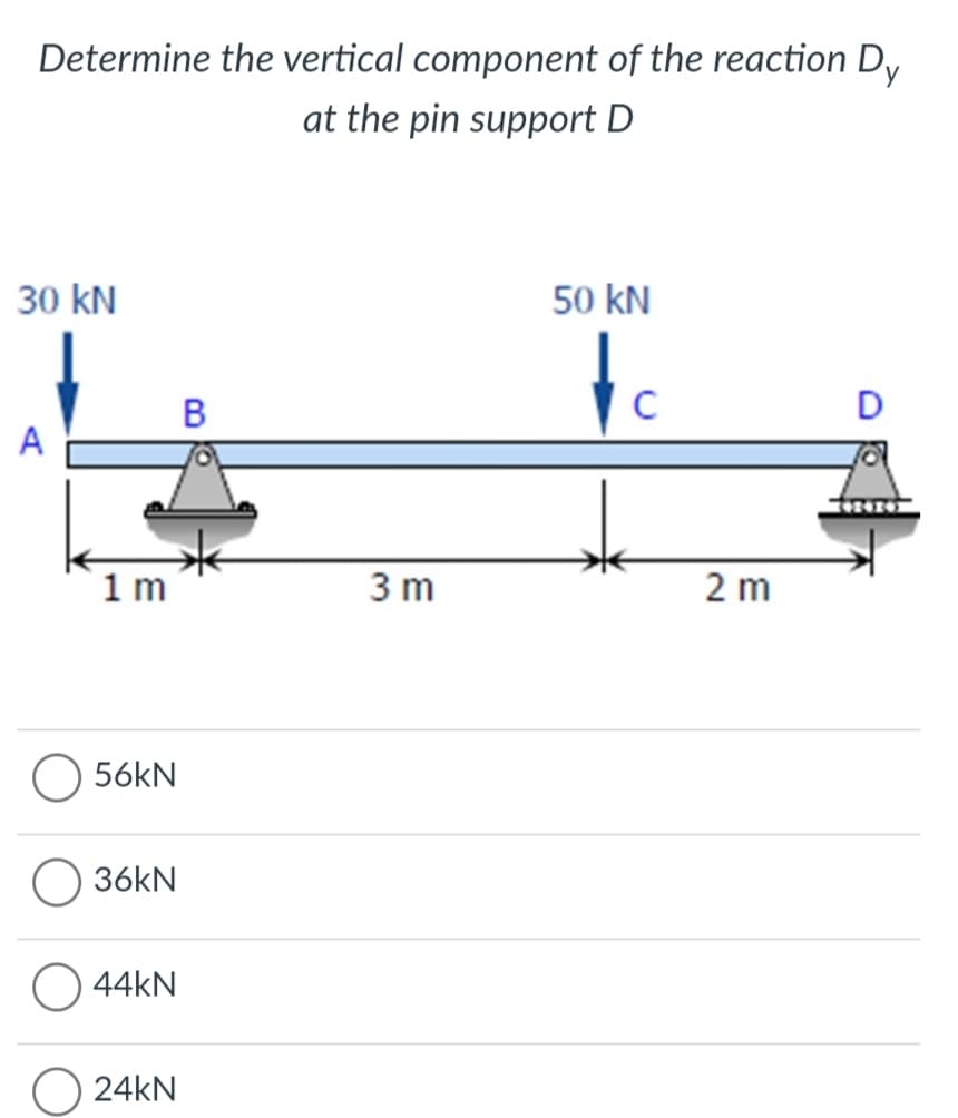 Determine the vertical component of the reaction D,
at the pin support D
30 kN
50 kN
to
B
D
A
1 m
3 m
2 m
56KN
36KN
44KN
24KN
