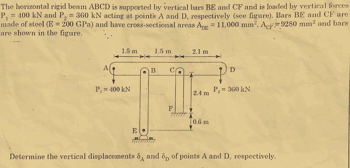 The horizontal rigid beam ABCD is supported by vertical bars BE and CF and is loaded by vertical forces
P₁ = 400 kN and P₂ = 360 kN acting at points A and D, respectively (see figure). Bars BE and CF are
made of steel (E = 200 GPa) and have cross-sectional areas ABE = 11,000 mm², Acf-9280 mm² and bars
are shown in the figure.
1.5 m
P₁ = 400 kN
E
A
B
1.5 m
A
A
2.1 m
A
D
P, 360 kN
2.4 m
F
0.6 m
Determine the vertical displacements 8 and 8p of points A and D, respectively.