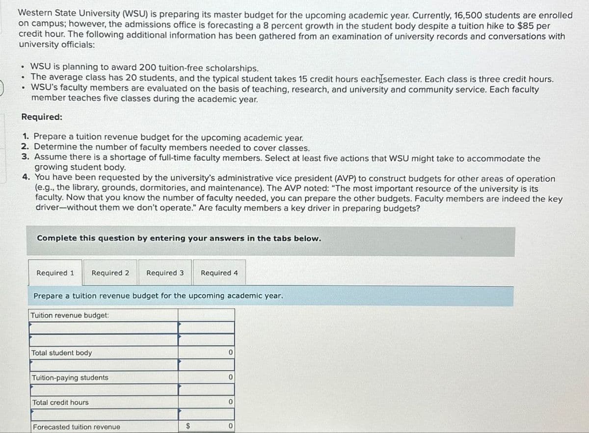 Western State University (WSU) is preparing its master budget for the upcoming academic year. Currently, 16,500 students are enrolled
on campus; however, the admissions office is forecasting a 8 percent growth in the student body despite a tuition hike to $85 per
credit hour. The following additional information has been gathered from an examination of university records and conversations with
university officials:
• WSU is planning to award 200 tuition-free scholarships.
"
⚫ The average class has 20 students, and the typical student takes 15 credit hours each semester. Each class is three credit hours.
WSU's faculty members are evaluated on the basis of teaching, research, and university and community service. Each faculty
member teaches five classes during the academic year.
Required:
1. Prepare a tuition revenue budget for the upcoming academic year.
2. Determine the number of faculty members needed to cover classes.
3. Assume there is a shortage of full-time faculty members. Select at least five actions that WSU might take to accommodate the
growing student body.
4. You have been requested by the university's administrative vice president (AVP) to construct budgets for other areas of operation
(e.g., the library, grounds, dormitories, and maintenance). The AVP noted: "The most important resource of the university is its
faculty. Now that you know the number of faculty needed, you can prepare the other budgets. Faculty members are indeed the key
driver-without them we don't operate." Are faculty members a key driver in preparing budgets?
Complete this question by entering your answers in the tabs below.
Required 1 Required 2 Required 3 Required 4
Prepare a tuition revenue budget for the upcoming academic year.
Tuition revenue budget:
Total student body
Tuition-paying students
Total credit hours
0
0
0
Forecasted tuition revenue
$
0