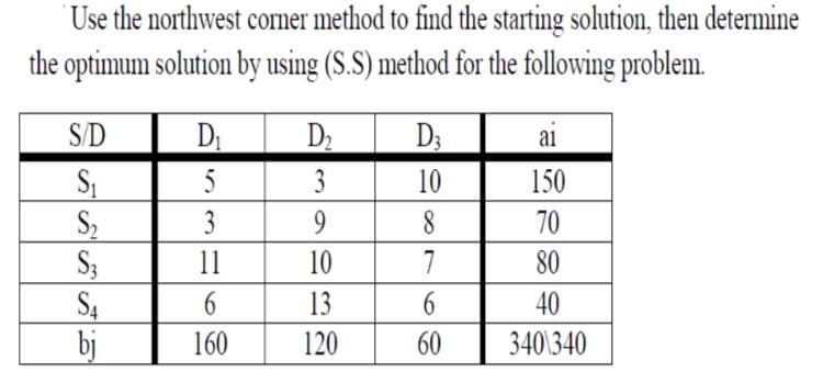 'Use the northwest corner method to find the starting solution, then determine
the optimum solution by using (S.S) method for the following problem.
S/D
D
D2
D3
ai
5
3
10
150
S2
S3
S4
bj
3
9
8
70
11
10
7
80
13
6
40
160
120
60
340\340
