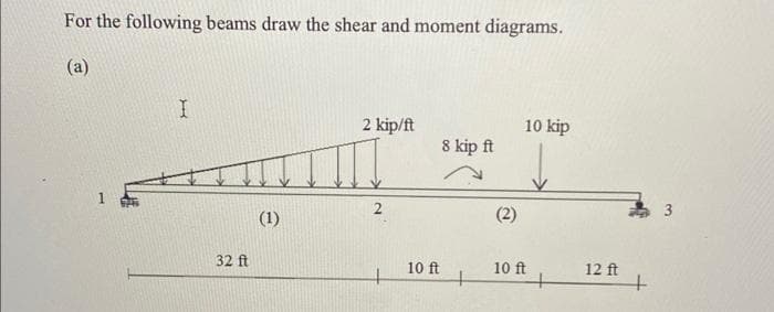 For the following beams draw the shear and moment diagrams.
(a)
I
32 ft
(1)
2 kip/ft
2
8 kip ft
10 ft
+
(2)
10 kip
10 ft
12 ft
