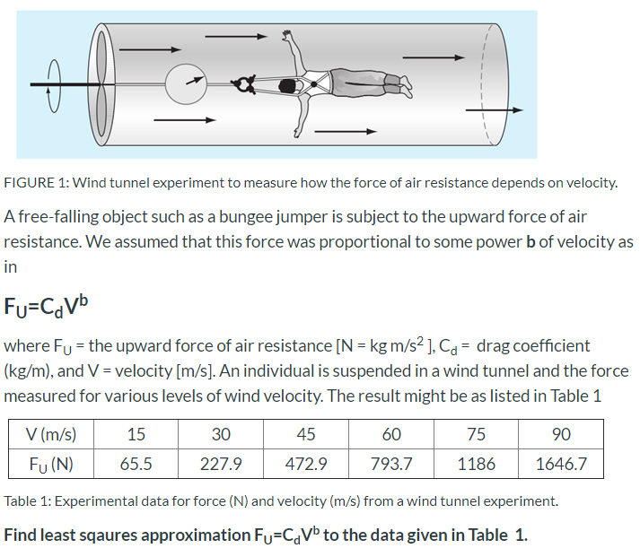 FIGURE 1: Wind tunnel experiment to measure how the force of air resistance depends on velocity.
A free-falling object such as a bungee jumper is subject to the upward force of air
resistance. We assumed that this force was proportional to some power b of velocity as
in
Fu=CaVb
where Fy = the upward force of air resistance [N = kg m/s2 ], Ca = drag coefficient
(kg/m), and V = velocity [m/s]. An individual is suspended in a wind tunnel and the force
measured for various levels of wind velocity. The result might be as listed in Table 1
V (m/s)
15
30
45
60
75
90
Fu (N)
65.5
227.9
472.9
793.7
1186
1646.7
Table 1: Experimental data for force (N) and velocity (m/s) from a wind tunnel experiment.
Find least sqaures approximation Fy=C,Vb to the data given in Table 1.

