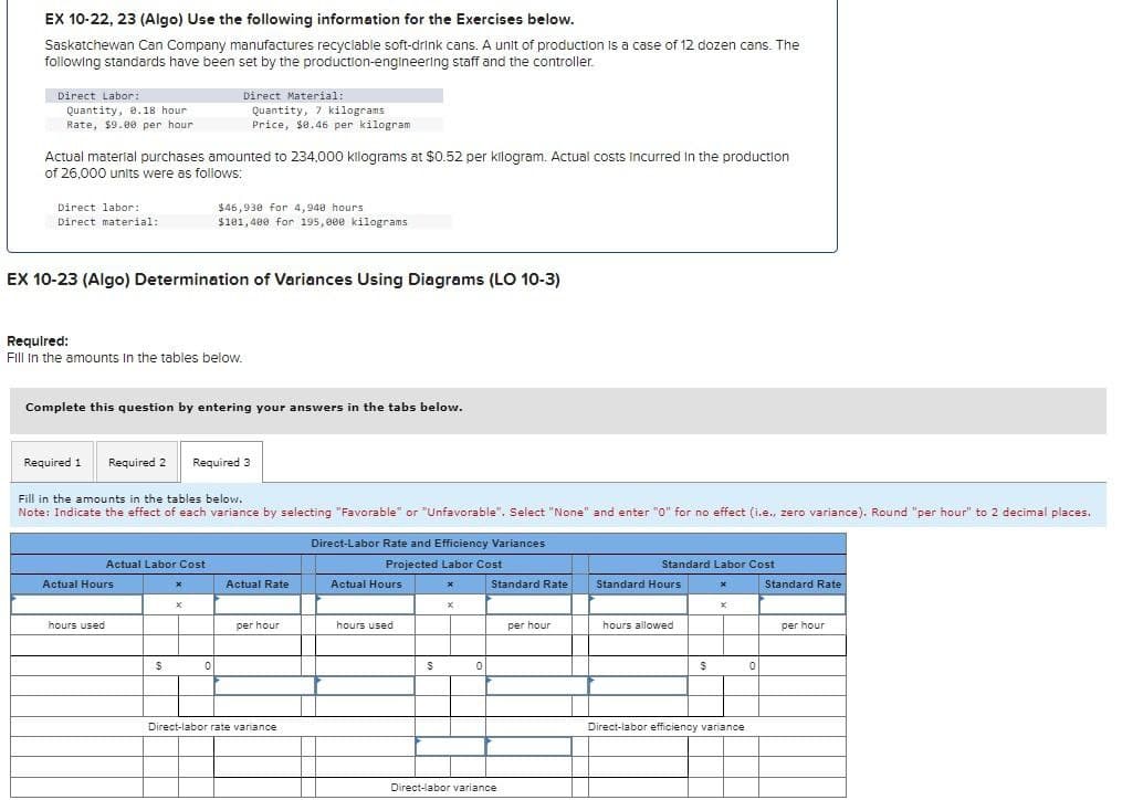 EX 10-22, 23 (Algo) Use the following information for the Exercises below.
Saskatchewan Can Company manufactures recyclable soft-drink cans. A unit of production is a case of 12 dozen cans. The
following standards have been set by the production-engineering staff and the controller.
Direct Labor:
Quantity, 0.18 hour
Rate, $9.00 per hour
Direct Material:
Quantity, 7 kilograms
Price, $0.46 per kilogram
Actual material purchases amounted to 234,000 kilograms at $0.52 per kilogram. Actual costs incurred in the production
of 26,000 units were as follows:
Direct labor:
Direct material:
$46,938 for 4,940 hours
$101,400 for 195,000 kilograms
EX 10-23 (Algo) Determination of Variances Using Diagrams (LO 10-3)
Required:
Fill in the amounts in the tables below.
Complete this question by entering your answers in the tabs below.
Required 1 Required 2 Required 3
Fill in the amounts in the tables below.
Note: Indicate the effect of each variance by selecting "Favorable" or "Unfavorable". Select "None" and enter "0" for no effect (i.e., zero variance). Round "per hour" to 2 decimal places.
Direct-Labor Rate and Efficiency Variances
Actual Labor Cost
Projected Labor Cost
Standard Labor Cost
Actual Hours
x
Actual Rate
Actual Hours
x
Standard Rate
Standard Hours
*
Standard Rate
×
x
hours used
per hour
hours used
per hour
hours allowed
per hour
$
0
Direct-labor rate variance
S
0
Direct-labor variance
$
0
Direct-labor efficiency variance