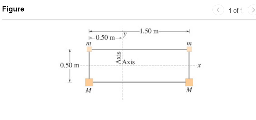 Figure
0.50 m-
-0.50 m-
m
M
Axis
Axis
-1.50 m-
m
---X
M
<
1 of 1
>