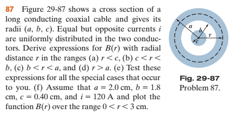 87 Figure 29-87 shows a cross section of a
long conducting coaxial cable and gives its
radii (a, b, c). Equal but opposite currents i
are uniformly distributed in the two conduc-
tors. Derive expressions for B(r) with radial
distance r in the ranges (a) r < c, (b) c < r<
b, (c) b<r<a, and (d) r>a. (e) Test these
expressions for all the special cases that occur
to you. (f) Assume that a = 2.0 cm, b = 1.8
cm, c = 0.40 cm, and i = 120 A and plot the
function B(r) over the range 0<r< 3 cm.
Fig. 29-87
Problem 87.
