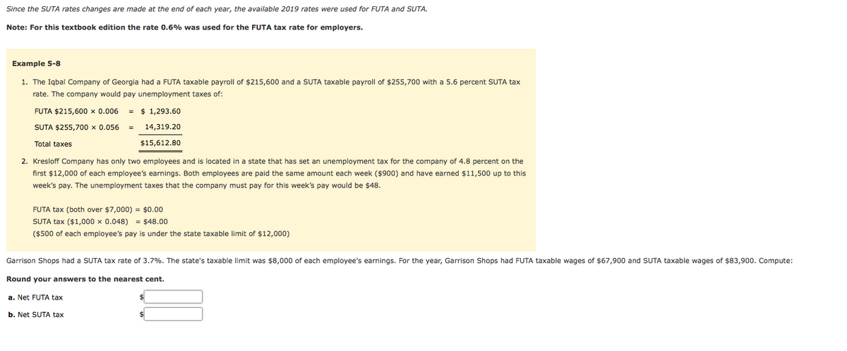 Since the SUTA rates changes are made at the end of each year, the available 2019 rates were used for FUTA and SUTA.
Note: For this textbook edition the rate 0.6% was used for the FUTA tax rate for employers.
Example 5-8
1. The Igbal Company of Georgia had a FUTA taxable payroll of $215,600 and a SUTA taxable payroll of $255,700 with a 5.6 percent SUTA tax
rate. The company would pay unemployment taxes of:
FUTA $215,600 x 0.006
$ 1,293.60
SUTA $255,700 x 0.056
14,319.20
%3D
Total taxes
$15,612.80
2. Kresloff Company has only two employees and is located in a state that has set an unemployment tax for the company of 4.8 percent on the
first $12,000 of each employee's earnings. Both employees are paid the same amount each week ($900) and have earned $11,500 up to this
week's pay. The unemployment taxes that the company must pay for this week's pay would be $48.
FUTA tax (both over $7,000) = $0.00
SUTA tax ($1,000 x 0.048) = $48.00
($500 of each employee's pay is under the state taxable limit of $12,000)
Garrison Shops had a SUTA tax rate of 3.7%. The state's taxable limit was $8,000 of each employee's earnings. For the year, Garrison Shops had FUTA taxable wages of $67,900 and SUTA taxable wages of $83,900. Compute:
Round your answers to the nearest cent.
a. Net FUTA tax
b. Net SUTA tax
