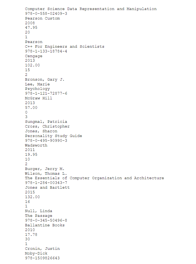 Computer Science Data Representation and Manipulation
978-0-558-02409-3
Pearson Custom
2008
47.95
20
Pearson
C++ For Engineers and Scientists
978-1-133-18784-4
Cengage
2013
102.00
15
2
Bronson, Gary J.
Lee, Marie
Psychology
978-1-121-72877-6
McGraw Hill
2013
57.00
Sungmal, Patricia
Cross, Christopher
Jones, Sharon
Personality Study Guide
978-0-495-90990-3
Wadsworth
2011
19.95
10
2
Burger, Jerry M.
Wilson, Thomas L.
The Essentials of Computer Organization and Architecture
978-1-284-00343-7
Jones and Bartlett
2015
132.00
16
Null, Linda
The Passage
978-0-345-50496-8
Ballantine Books
2010
17.78
30
Cronin, Justin
Moby-Dick
978-1509826643
