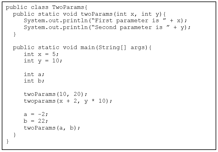 public class TwoParams {
public static void twoParams (int x, int y) {
System.out.println ("First parameter is " + x);
System.out.println("Second parameter is " + y);
}
public static void main (String[] args){
int x
5;
10;
int y
int a;
int b;
twoParams (10, 20);
twoparams (x + 2, y * 10);
a
-2;
b
22;
twoParams (a, b);
}
}
