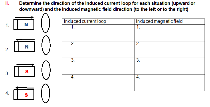 I.
Determine the direction of the induced current loop for each situation (upward or
downward) and the induced magnetic field direction (to the left or to the right)
|Induced current loop
1.
| Induced magnetic field
1.
1.
N
2.
2.
N
2.
3.
S
3.
4.
4.
4.
S
3.
4.

