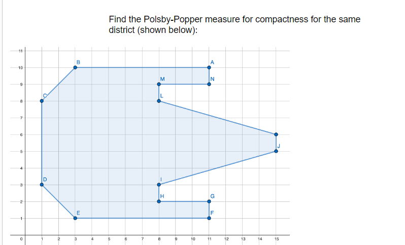 11
10
9
8
7
6
5
3
2
0
D
B
E
3
Find the Polsby-Popper measure for compactness for the same
district (shown below):
5
M
H
9
10
A
N
LL
F
11
12
13
14
J
15