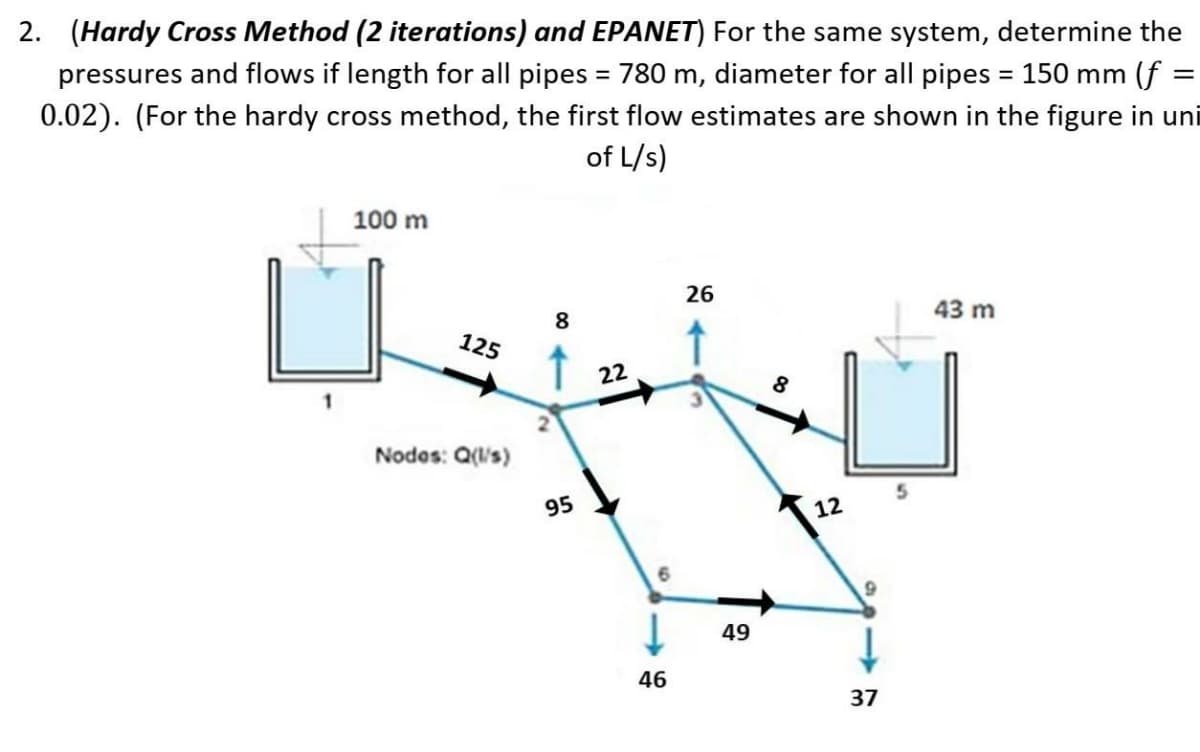 2. (Hardy Cross Method (2 iterations) and EPANET) For the same system, determine the
pressures and flows if length for all pipes = 780 m, diameter for all pipes = 150 mm (f =
0.02). (For the hardy cross method, the first flow estimates are shown in the figure in uni
of L/s)
%3D
100 m
26
43 m
8
125
22
Nodos: Q(/'s)
95
12
49
46
37
