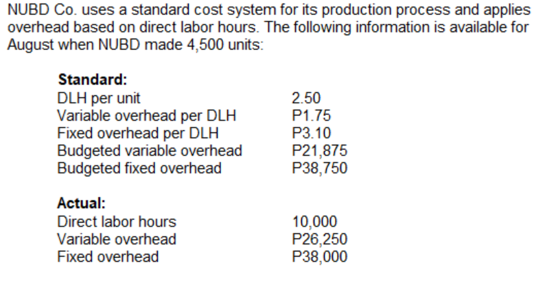 NUBD Co. uses a standard cost system for its production process and applies
overhead based on direct labor hours. The following information is available for
August when NUBD made 4,500 units:
Standard:
2.50
P1.75
DLH per unit
Variable overhead per DLH
Fixed overhead per DLH
Budgeted variable overhead
Budgeted fixed overhead
P3.10
P21,875
P38,750
Actual:
Direct labor hours
Variable overhead
10,000
P26,250
P38,000
Fixed overhead
