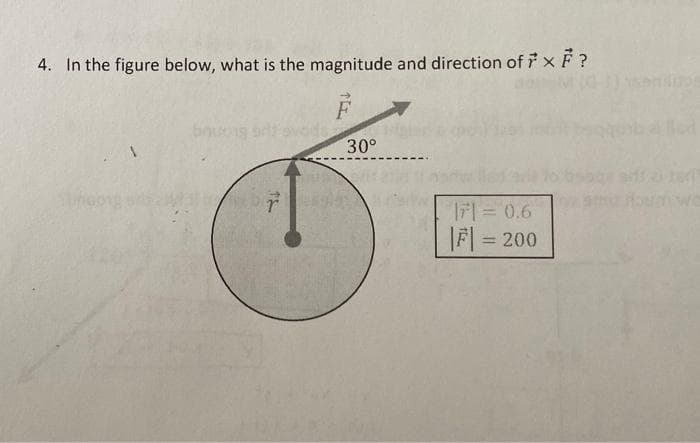 4. In the figure below, what is the magnitude and direction ofixF?
30°
wo
F1 = 0.6
|F| = 200
%3D
