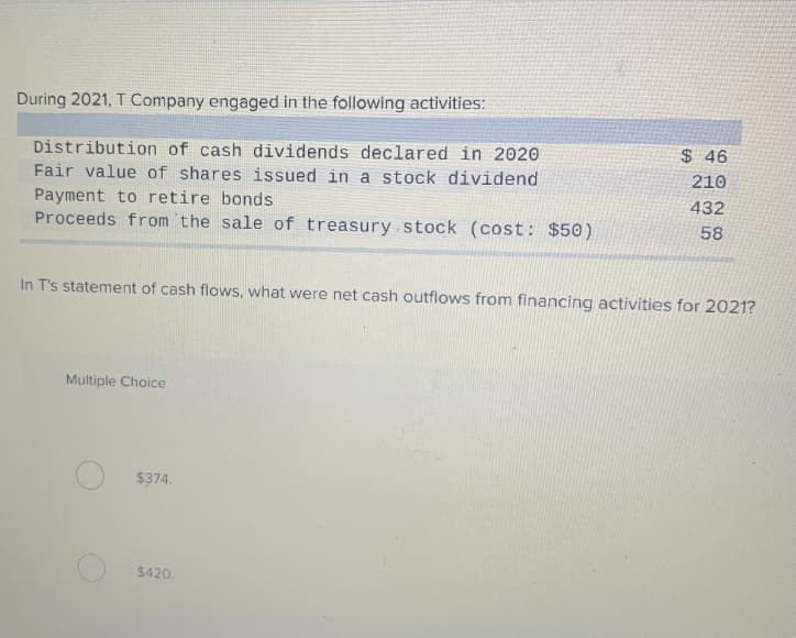 During 2021, T Company engaged in the following activities:
Distribution of cash dividends declared in 2020
Fair value of shares issued in a stock dividend
Payment to retire bonds
Proceeds from the sale of treasury stock (cost: $50)
In T's statement of cash flows, what were net cash outflows from financing activities for 2021?
Multiple Choice
$374.
$46
210
432
58
$420.