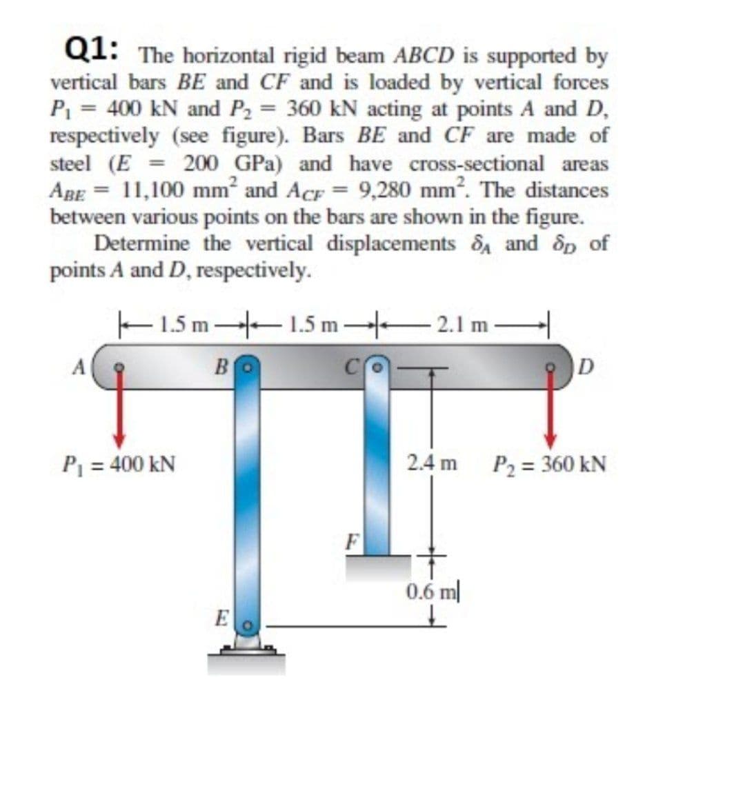 Q1: The horizontal rigid beam ABCD is supported by
vertical bars BE and CF and is loaded by vertical forces
P = 400 kN and P2 = 360 kN acting at points A and D,
respectively (see figure). Bars BE and CF are made of
steel (E = 200 GPa) and have cross-sectional areas
ABE = 11,100 mm and AcF = 9,280 mm?. The distances
between various points on the bars are shown in the figure.
Determine the vertical displacements d, and dp of
points A and D, respectively.
E1.5 m - 1.5 m 2.1 m
B
P = 400 kN
2.4 m
P2 = 360 kN
F
0.6 m|
E
