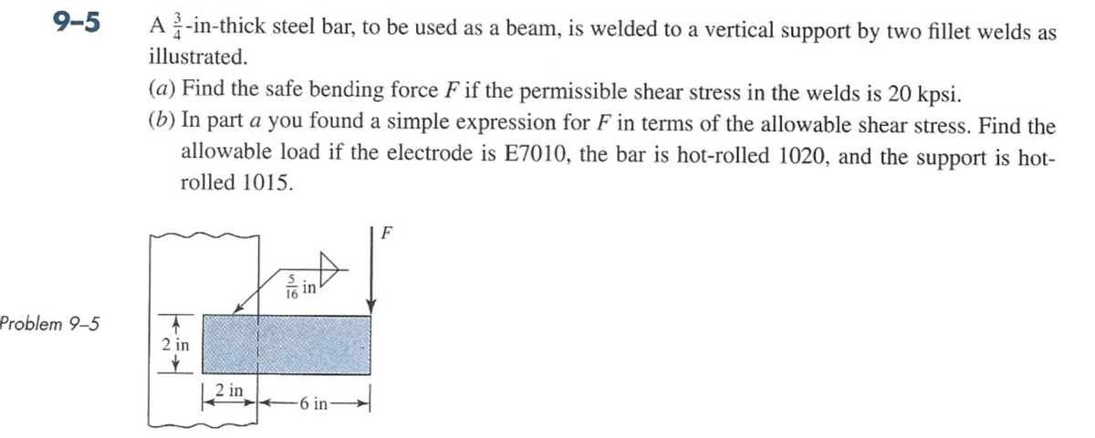 9-5
A -in-thick steel bar, to be used as a beam, is welded to a vertical support by two fillet welds as
illustrated.
(a) Find the safe bending force F if the permissible shear stress in the welds is 20 kpsi.
(b) In part a you found a simple expression for F in terms of the allowable shear stress. Find the
allowable load if the electrode is E7010, the bar is hot-rolled 1020, and the support is hot-
rolled 1015.
F
16 in
Problem 9-5
2 in
2 in
-6 in
