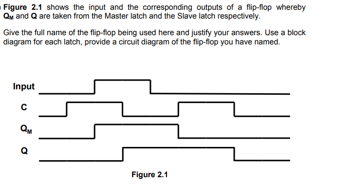 Figure 2.1 shows the input and the corresponding outputs of a flip-flop whereby
QM and Q are taken from the Master latch and the Slave latch respectively.
Give the full name of the flip-flop being used here and justify your answers. Use a block
diagram for each latch, provide a circuit diagram of the flip-flop you have named.
Input
QM
Q
Figure 2.1
