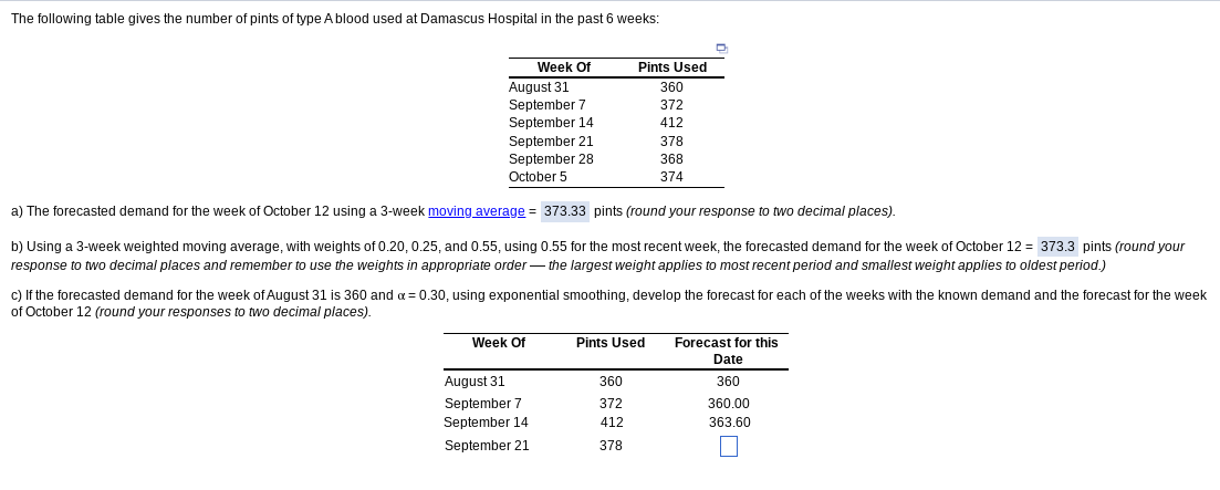 The following table gives the number of pints of type A blood used at Damascus Hospital in the past 6 weeks:
Week Of
August 31
September 7
September 14
September 21
September 28
October 5
a) The forecasted demand for the week of October 12 using a 3-week moving average = 373.33 pints (round your response to two decimal places).
b) Using a 3-week weighted moving average, with weights of 0.20, 0.25, and 0.55, using 0.55 for the most recent week, the forecasted demand for the week of October 12 = 373.3 pints (round your
response to two decimal places and remember to use the weights in appropriate order the largest weight applies to most recent period and smallest weight applies to oldest period.)
Week Of
Pints Used
360
372
412
c) If the forecasted demand for the week of August 31 is 360 and x = 0.30, using exponential smoothing, develop the forecast for each of the weeks with the known demand and the forecast for the week
of October 12 (round your responses to two decimal places).
August 31
September 7
September 14
September 21
378
368
374
360
372
412
378
Pints Used Forecast for this
Date
360
360.00
363.60