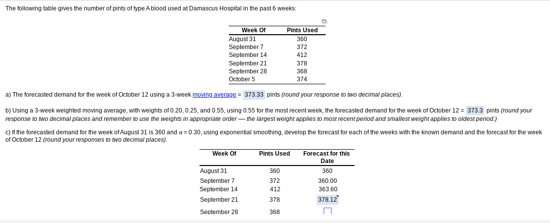 The following table gives the number of pints of type A blood used at Damascus Hospital in the past 6 weeks:
Week Of
August 31
September 7
September 14
September 21
September 28
October 5
a) The forecasted demand for the week of October 12 using a 3-week moving average = 373.33 pints (round your response to two decimal places).
b) Using a 3-week weighted moving average, with weights of 0.20, 0.25, and 0.55, using 0.55 for the most recent week, the forecasted demand for the week of October 12 = 373.3 pints (round your
response to two decimal places and remember to use the weights in appropriate order the largest weight applies to most recent period and smallest weight applies to oldest period.)
Week Of
c) If the forecasted demand for the week of August 31 is 360 and a = 0.30, using exponential smoothing, develop the forecast for each of the weeks with the known demand and the forecast for the week
of October 12 (round your responses to two decimal places).
August 31
September 7
September 14
September 21
September 28
Pints Used
360
372
412
Pints Used
360
372
378
368
374
412
378
368
Forecast for this
Date
360
360.00
363.60
378.12