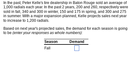In the past, Peter Kelle's tire dealership in Baton Rouge sold an average of
1,000 radials each year. In the past 2 years, 200 and 260, respectively were
sold in fall, 340 and 300 in winter, 150 and 175 in spring, and 300 and 275
in summer. With a major expansion planned, kelle projects sales next year
to increase to 1,200 radials.
Based on next year's projected sales, the demand for each season is going
to be (enter your responses as whole numbers):
Season
Fall
Demand
