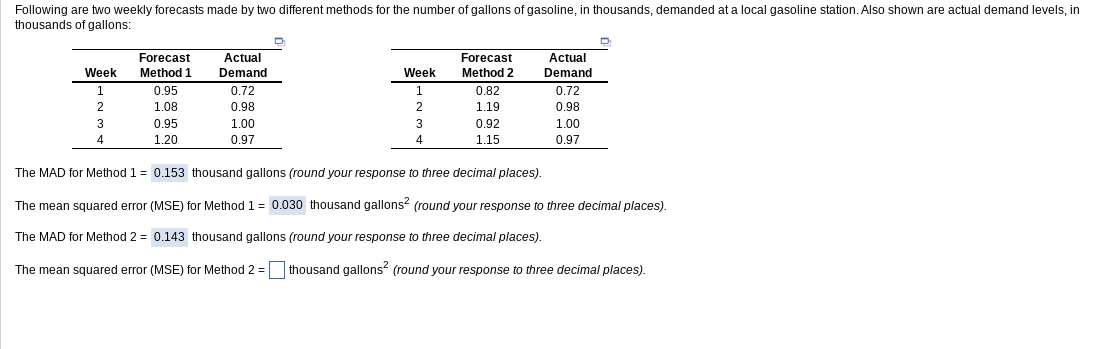 Following are two weekly forecasts made by two different methods for the number of gallons of gasoline, in thousands, demanded at a local gasoline station. Also shown are actual demand levels, in
thousands of gallons:
Week
1
2
3
4
Forecast
Method 1
0.95
1.08
0.95
1.20
Actual
Demand
0.72
0.98
1.00
0.97
D
Week
1
2
3
4
Forecast
Method 2
0.82
1.19
0.92
1.15
Actual
Demand
0.72
0.98
1.00
0.97
The MAD for Method 1 = 0.153 thousand gallons (round your response to three decimal places).
The mean squared error (MSE) for Method 1 = 0.030 thousand gallons² (round your response to three decimal places).
The MAD for Method 2 = 0.143 thousand gallons (round your response to three decimal places).
The mean squared error (MSE) for Method 2 = thousand gallons² (round your response to three decimal places).