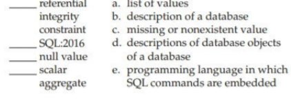 referential
a. list of values
b. description of a database
c. missing or nonexistent value
d. descriptions of database objects
of a database
integrity
constraint
_SQL:2016
null value
scalar
aggregate
e. programming language in which
SQL commands are embedded
||
