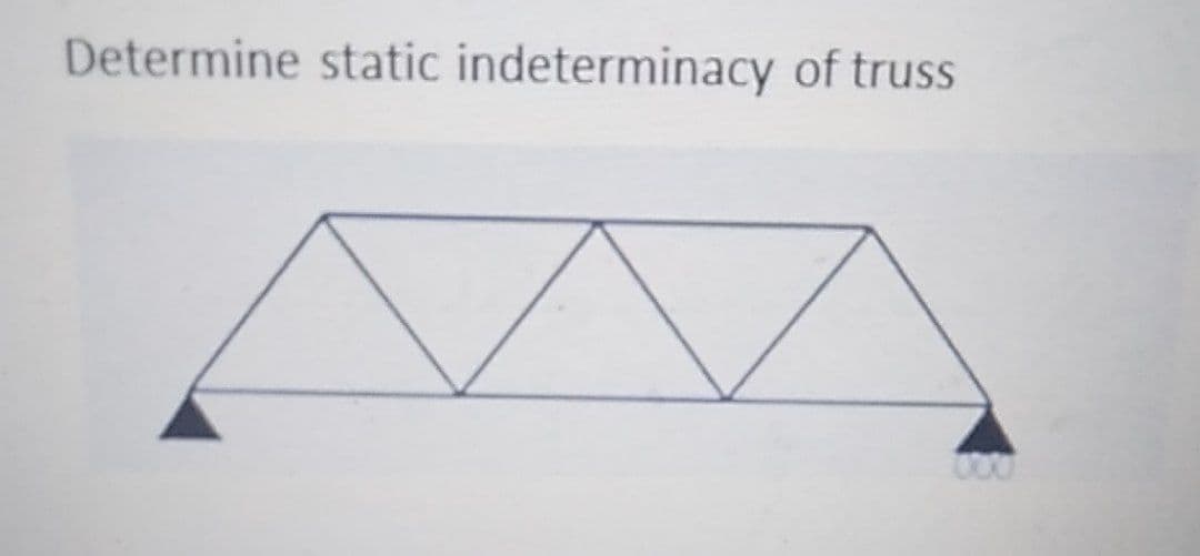 Determine static indeterminacy of truss
00