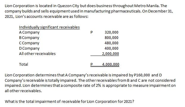 Lion Corporation is located in Quezon City but does business throughout Metro Manila. The
company builds and sells equipment used in manufacturing pharmaceuticals. On December 31,
2021, Lion's accounts receivable are as follows:
Individually significant receivables
A Company
B Company
C Company
DCompany
P
320,000
800,000
480,000
400,000
All other receivables
2,000,000
Total
P.
4,000,000
Lion Corporation determines that A Company's receivable is impaired by P160,000 and D
Company's receivable is totally impaired. The otherreceivables from B and Care not considered
impaired. Lion determines that a composite rate of 2% is appropriate to measure impairment on
all other receivables.
What is the total impairment of receivable for Lion Corporation for 2021?
