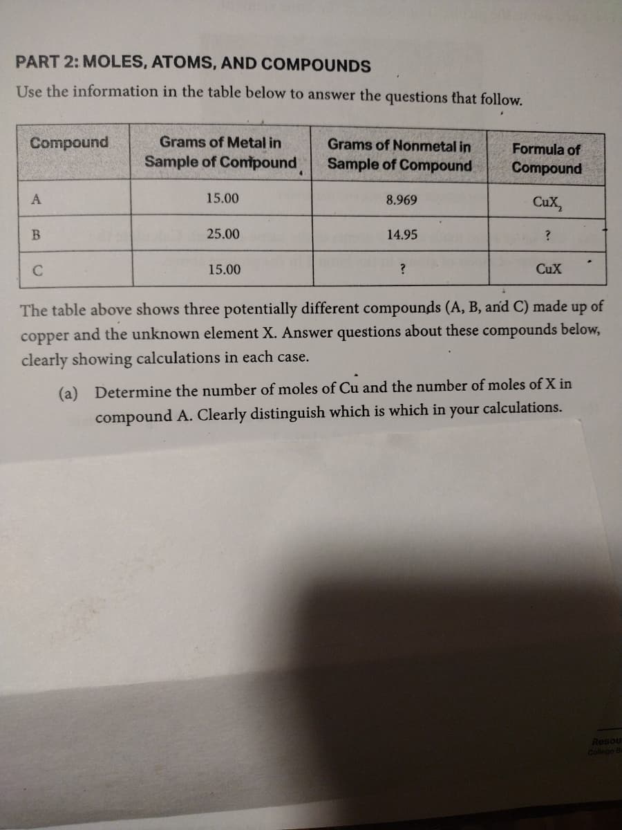 PART 2: MOLES, ATOMS, AND COMPOUNDS
Use the information in the table below to answer the questions that follow.
Compound
A
B
C
Grams of Metal in
Sample of Compound
15.00
25.00
15.00
Grams of Nonmetal in
Sample of Compound
8.969
14.95
?
Formula of
Compound
Cux,
?
CuX
up
The table above shows three potentially different compounds (A, B, and C) made of
copper and the unknown element X. Answer questions about these compounds below,
clearly showing calculations in each case.
(a) Determine the number of moles of Cu and the number of moles of X in
compound A. Clearly distinguish which is which in your calculations.
Resou
College Be