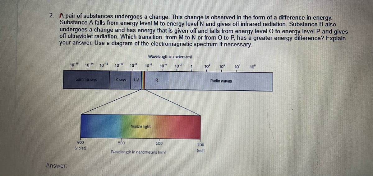 2. A pair of substances undergoes a change. This change is observed in the form of a difference in energy.
Substance A falls from energy level M to energy level N and gives off infrared radiation. Substance B also
undergoes a change and has energy that is given off and falls from energy level O to energy level P and gives
off ultraviolet radiation. Which transition, from M to N or from O to P, has a greater energy difference? Explain
your answer. Use a diagram of the electromagnetic spectrum if necessary.
Answer:
10 16 10:14
Gamma rays
400
(violet)
10 12
11
10:10 108 10
Xrays UV
Wavelength in meters (m)
10¹
500
Visible ght
IR
10
600
Wavelength in nanometers (nm)
1
10² 10" 10⁰ 10²
700
fredl
Radio waves