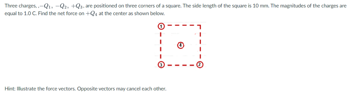 Three charges, ,-Q1, -Q2, +Q3, are positioned on three corners of a square. The side length of the square is 10 mm. The magnitudes of the charges are
equal to 1.0 C. Find the net force on +Q4 at the center as shown below.
3
Hint: Illustrate the force vectors. Opposite vectors may cancel each other.
