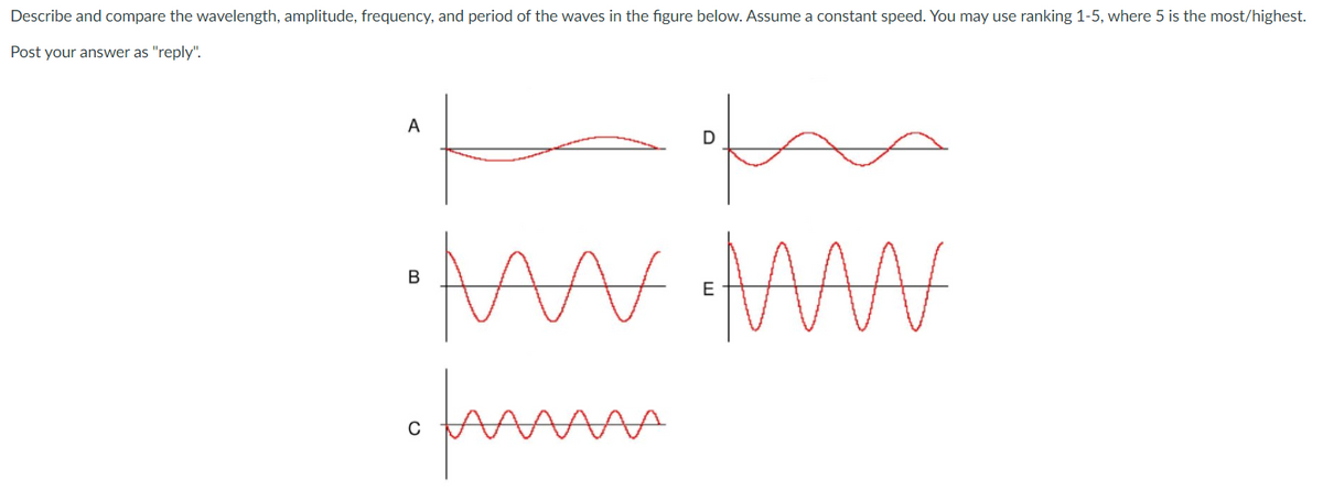 Describe and compare the wavelength, amplitude, frequency, and period of the waves in the figure below. Assume a constant speed. You may use ranking 1-5, where 5 is the most/highest.
Post your answer as "reply".
A
В
C
