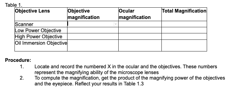 Table 1.
Objective Lens
Scanner
Low Power Objective
High Power Objective
Oil Immersion Objective
Total Magnification
Objective
magnification
Ocular
magnification
Procedure:
1.
Locate and record the numbered X in the ocular and the objectives. These numbers
represent the magnifying ability of the microscope lenses
2.
To compute the magnification, get the product of the magnifying power of the objectives
and the eyepiece. Reflect your results in Table 1.3