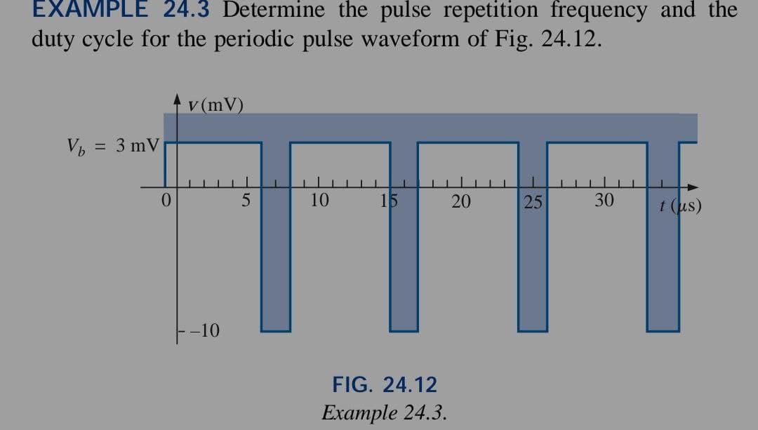 EXAMPLE 24.3 Determine the pulse repetition frequency and the
duty cycle for the periodic pulse waveform of Fig. 24.12.
V₁ = 3 mV
0
v (mV)
--10
5
10
15
FIG. 24.12
Example 24.3.
20
1
25
30
t (us)