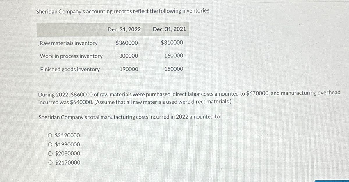 Sheridan Company's accounting records reflect the following inventories:
Raw materials inventory
Work in process inventory
Finished goods inventory
Dec. 31, 2022
O $2120000.
O $1980000.
O $2080000.
O $2170000.
$360000
300000
190000
Dec. 31, 2021
$310000
160000
150000
During 2022, $860000 of raw materials were purchased, direct labor costs amounted to $670000, and manufacturing overhead
incurred was $640000. (Assume that all raw materials used were direct materials.)
Sheridan Company's total manufacturing costs incurred in 2022 amounted to