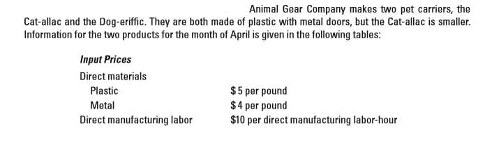 Animal Gear Company makes two pet carriers, the
Cat-allac and the Dog-eriffic. They are both made of plastic with metal doors, but the Cat-allac is smaller.
Input Prices
Direct materials
Plastic
Metal
Direct manufacturing labor
$5 per pound
$4 per pound
$10 per direct manufacturing labor-hour

