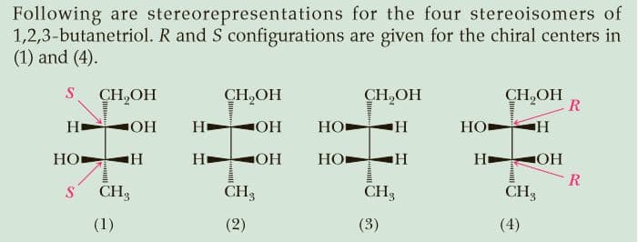 Following are stereorepresentations for the four stereoisomers of
1,2,3-butanetriol. R and S configurations are given for the chiral centers in
(1) and (4).
S.
CH,OH
CH,OH
CH,OH
CH,OH
R
H OH
H
OH
НО Н
HO H
HO
H
H
НО
OH
R
S
CH3
CH3
CH3
CH3
(1)
(2)
(3)
(4)

