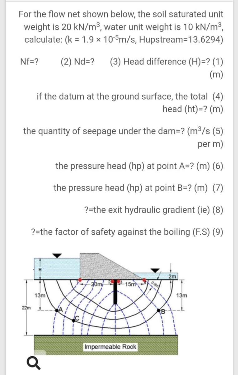 For the flow net shown below, the soil saturated unit
weight is 20 kN/m³, water unit weight is 10 kN/m3,
calculate: (k = 1.9 × 10-Sm/s, Hupstream=13.6294)
%3D
(3) Head difference (H)=? (1)
(m)
Nf=?
(2) Nd=?
if the datum at the ground surface, the total (4)
head (ht)=? (m)
the quantity of seepage under the dam=? (m³/s (5)
per m)
the pressure head (hp) at point A=? (m) (6)
the pressure head (hp) at point B=? (m) (7)
?=the exit hydraulic gradient (ie) (8)
?=the factor of safety against the boiling (F.S) (9)
2m
20m 15m
0.9m
13m
13m
22m
B
Impermeable Rock
