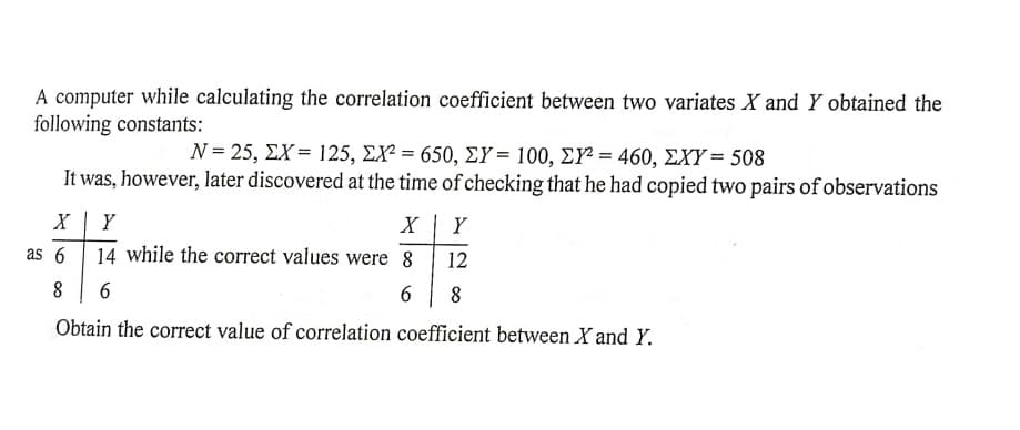 A computer while calculating the correlation coefficient between two variates X and Y obtained the
following constants:
N= 25, ΣΧ -125, Σ-650, ΣΥ- 100, ΣΥ-460, ΣΧΥ-508
It was, however, later discovered at the time of checking that he had copied two pairs of observations
X | Y
14 while the correct values were 8
X
Y
as 6
12
8.
8
Obtain the correct value of correlation coefficient between X and Y.
