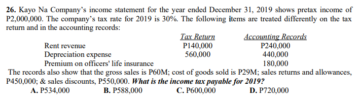 26. Kayo Na Company's income statement for the year ended December 31, 2019 shows pretax income of
P2,000,000. The company's tax rate for 2019 is 30%. The following items are treated differently on the tax
return and in the accounting records:
Tax Return
P140,000
560,000
Accounting Records
Rent revenue
Depreciation expense
Premium on officers' life insurance
P240,000
440,000
180,000
The records also show that the gross sales is P60M; cost of goods sold is P29M; sales returns and allowances,
P450,000; & sales discounts, P550,000. What is the income tax payable for 2019?
В. Р588,000
A. P534,000
С. Р600,000
D. P720,000
