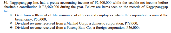 30. Nagpapanggap Inc. had a pretax accounting income of P2,400,000 while the taxable net income before
charitable contribution is P2,560,000 during the year. Below are items seen on the records of Nagpapanggap
Inc.:
* Gain from settlement of life insurance of officers and employees where the corporation is named the
beneficiary, P50,000;
* Dividend revenue received from a Manhid Corp., a domestic corporation, P78,000;
* Dividend revenue received from a Pusong Bato Co., a foreign corporation, P56,000;
