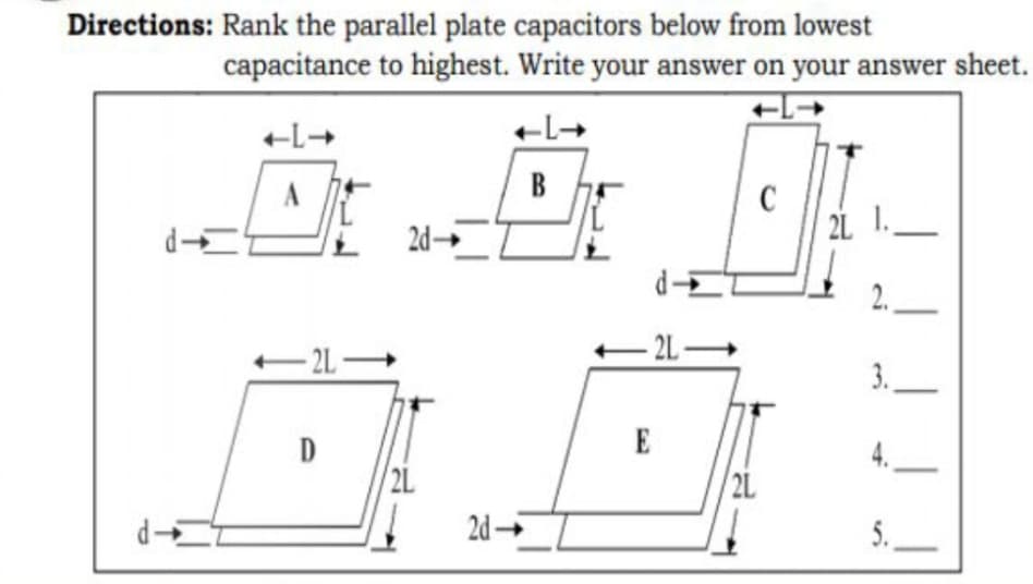 Directions: Rank the parallel plate capacitors below from lowest
capacitance to highest. Write your answer on your answer sheet.
+L+
A
C
21 1.
2d→
– 2L –
- 2L-
D
E
2L
2L
2d
5.
3.
B.
