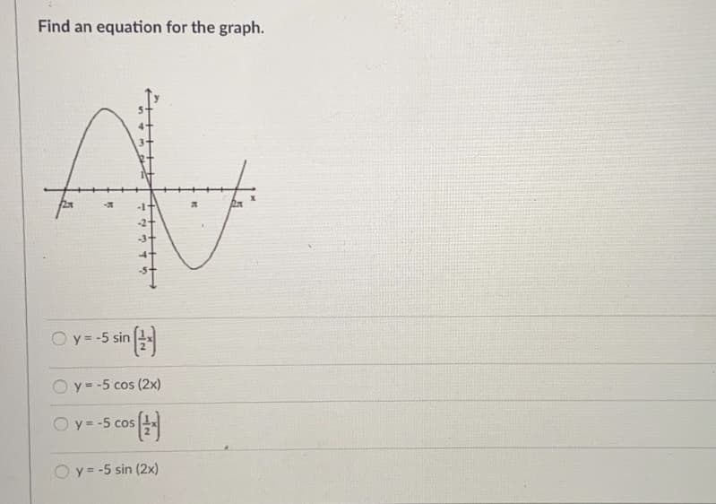 Find an equation for the graph.
-2
Oy = -5 sin
Oy= -5 cos (2x)
O y = -5 cos
O y= -5 sin (2x)
