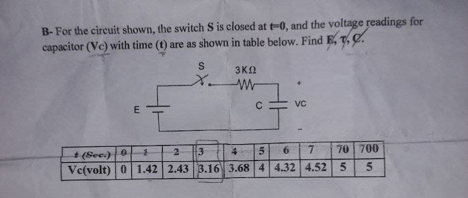 B-For the circuit shown, the switch S is closed at t-0, and the voltage readings for
capacitor (Vc) with time (t) are as shown in table below. Find E, T, C.
3KQ
X-
C
VC
13
.
5.
6.
70 700
4
* (Sec.)
Vc(volt) 0 1.42 2.43 3.16 3.68 4 4.32 4.52 5
0
