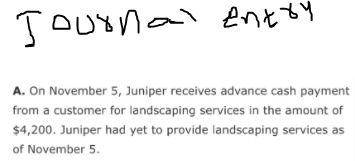 Journal entry
A. On November 5, Juniper receives advance cash payment
from a customer for landscaping services in the amount of
$4,200. Juniper had yet to provide landscaping services as
of November 5.