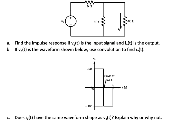 ww
60
100
60 0
a. Find the impulse response if vg(t) is the input signal and i,(t) is the output.
If vg(t) is the waveform shown below, use convolution to find i.(t).
b.
- 100
* 40 Ω
Cross at
0.5 s
t[s]
C. Does i.(t) have the same waveform shape as vg(t)? Explain why or why not.