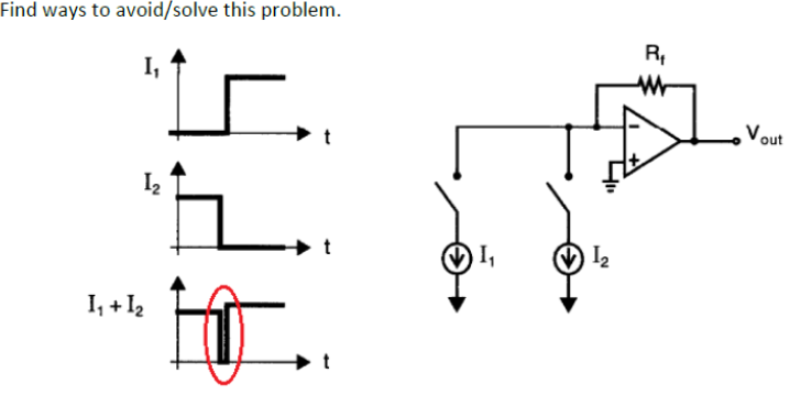 Find ways to avoid/solve this problem.
I,
Vout
I2
I,
I2
I, + 12
