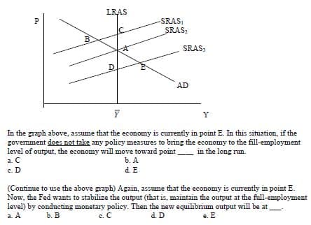 P
100,
B
LRAS
A
40
A
14
-SRAS₁
SRAS₂
SRAS3
AD
Y
Y
In the graph above, assume that the economy is currently in point E. In this situation, if the
government does not take any policy measures to bring the economy to the fill-employment
level of output, the economy will move toward point in the long run.
a. C
b. A
c. D
d. E
(Continue to use the above graph) Again, assume that the economy is currently in point E.
Now, the Fed wants to stabilize the output (that is, maintain the output at the full-employment
level) by conducting monetary policy. Then the new equilibrium output will be at
a. A
c. C
b. B
d. D
e. E